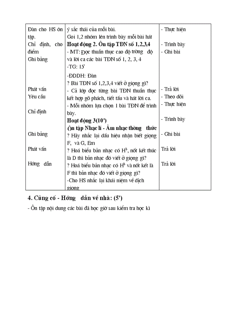 image for page Âm nhạc 9 tiết 16