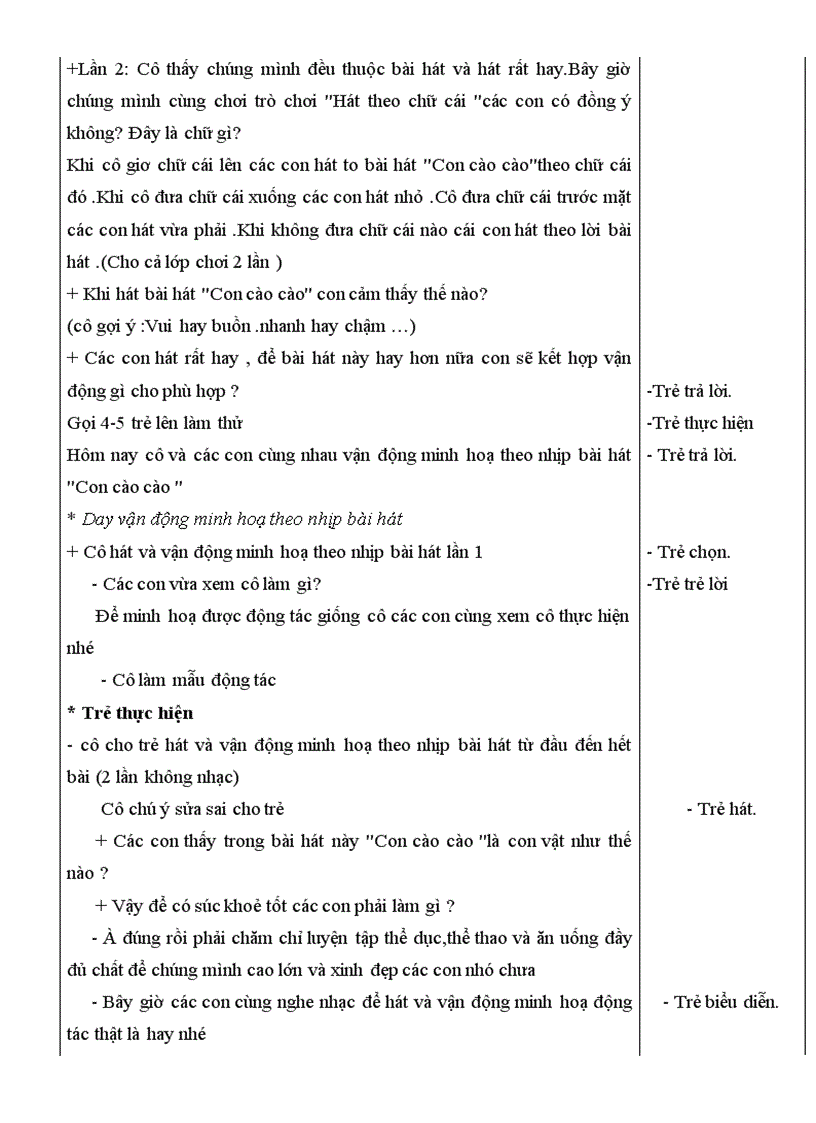 image for page Âm nhạc Con cào cào