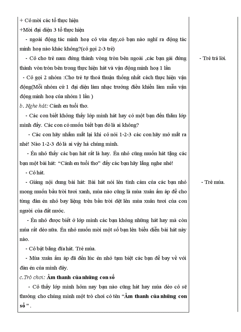 image for page Âm nhạc Con cào cào