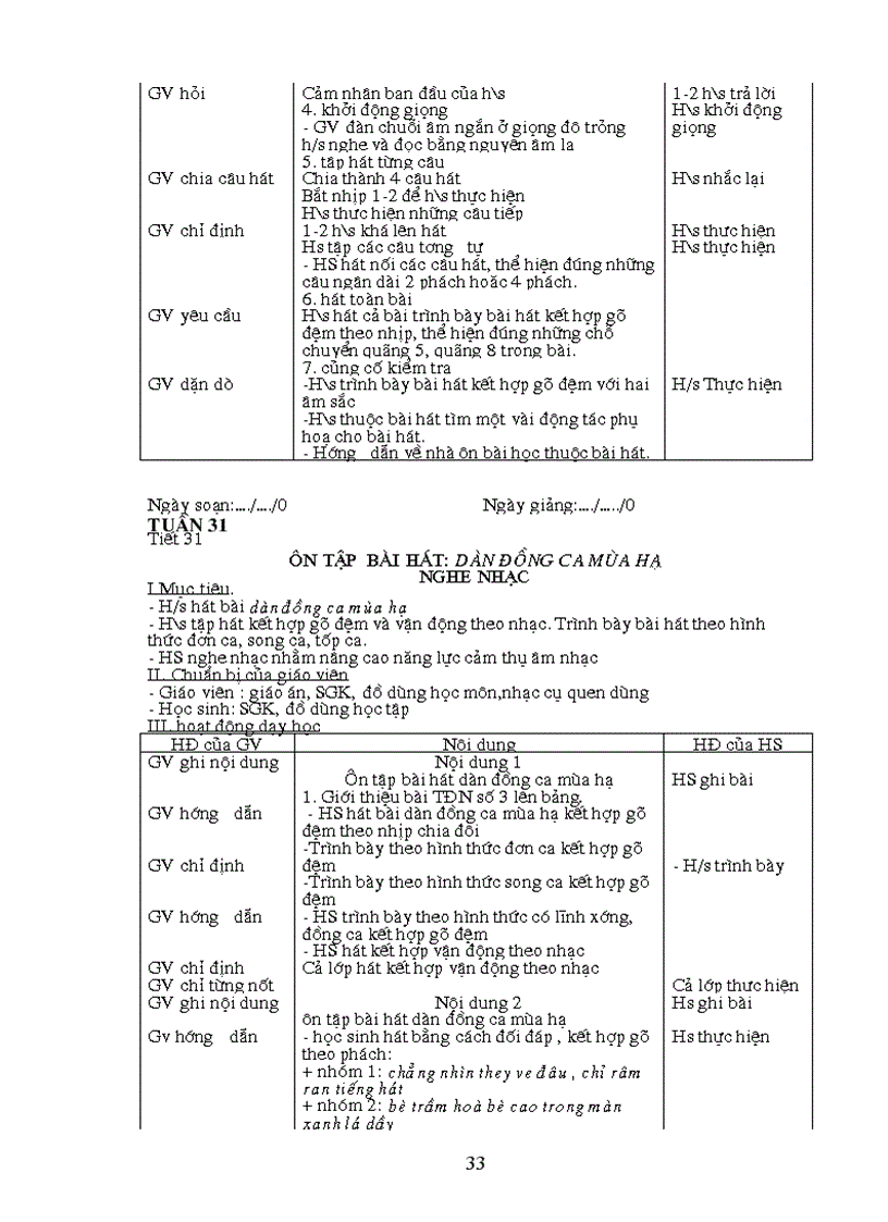 image for page Âm nhạc lớp 5