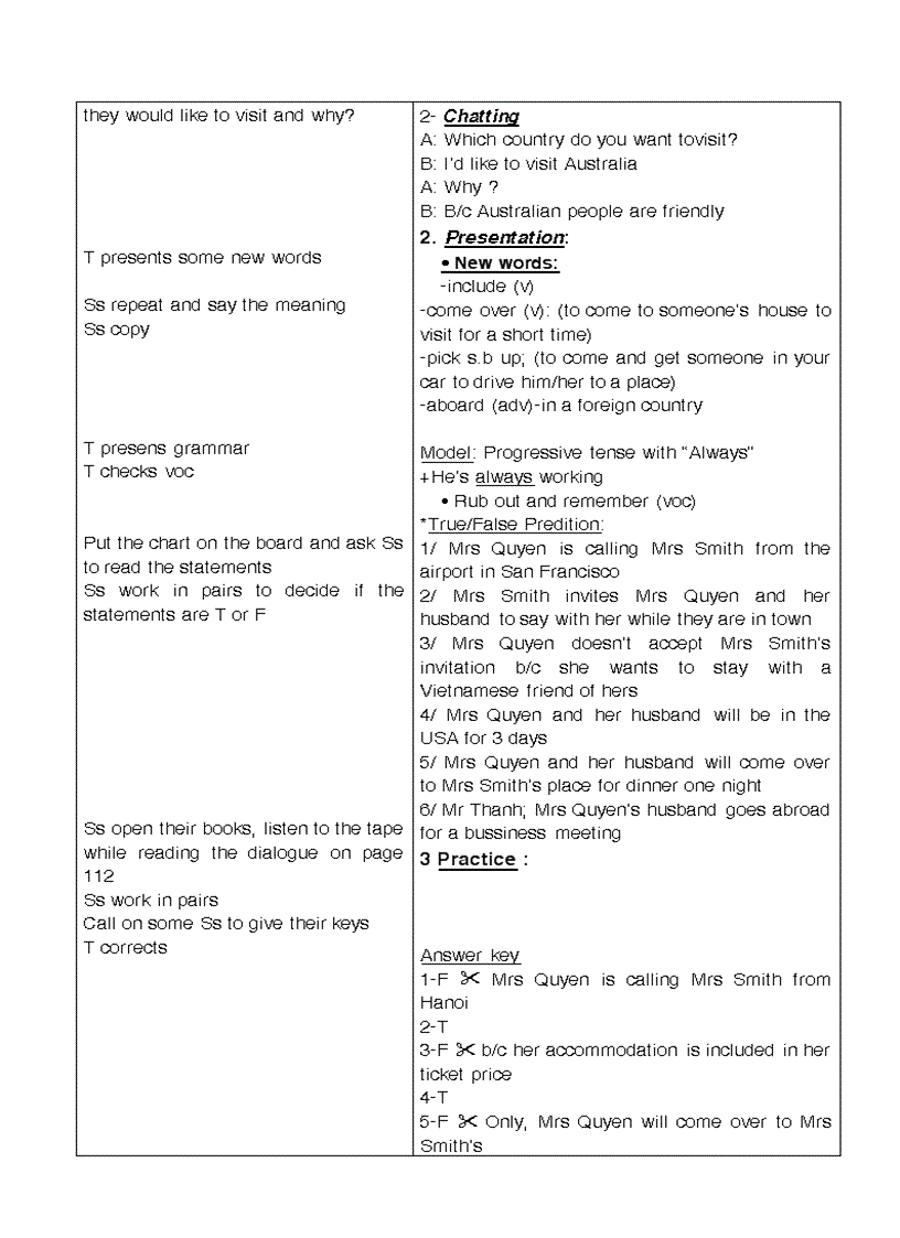 image for page Anh 8 unit 1 2