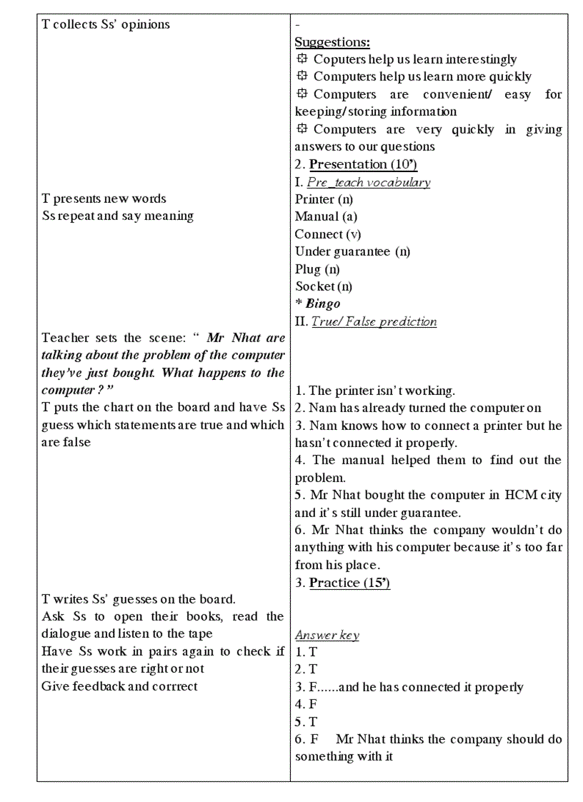 image for page Anh 8 unit 15