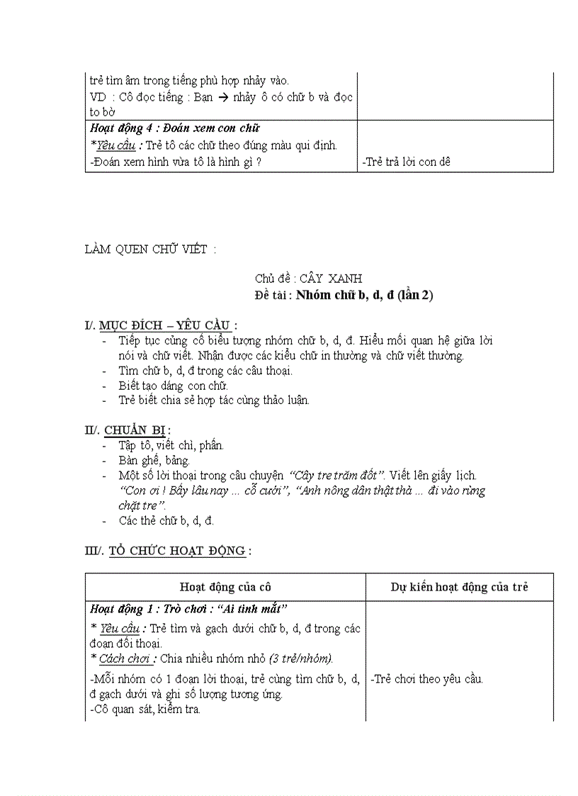 image for page B d đ