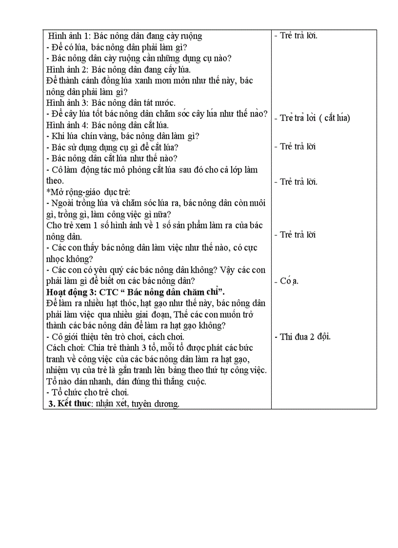 image for page Bác nông dân chăm chỉ