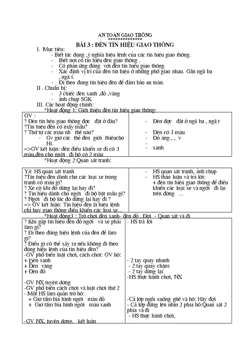 image for page Bai 3 doc