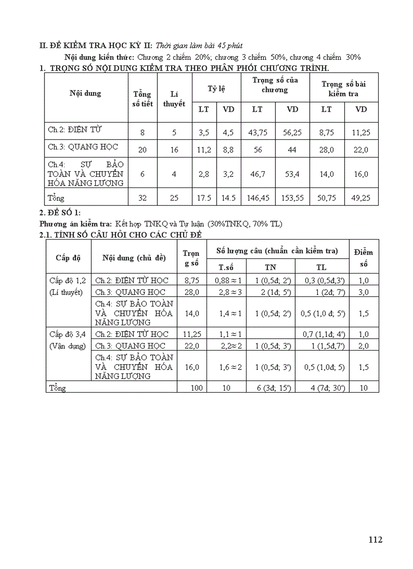 image for page Bài liệu tập huấn biên soạn đề kt