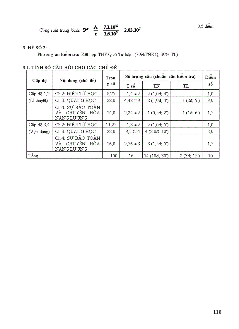 image for page Bài liệu tập huấn biên soạn đề kt