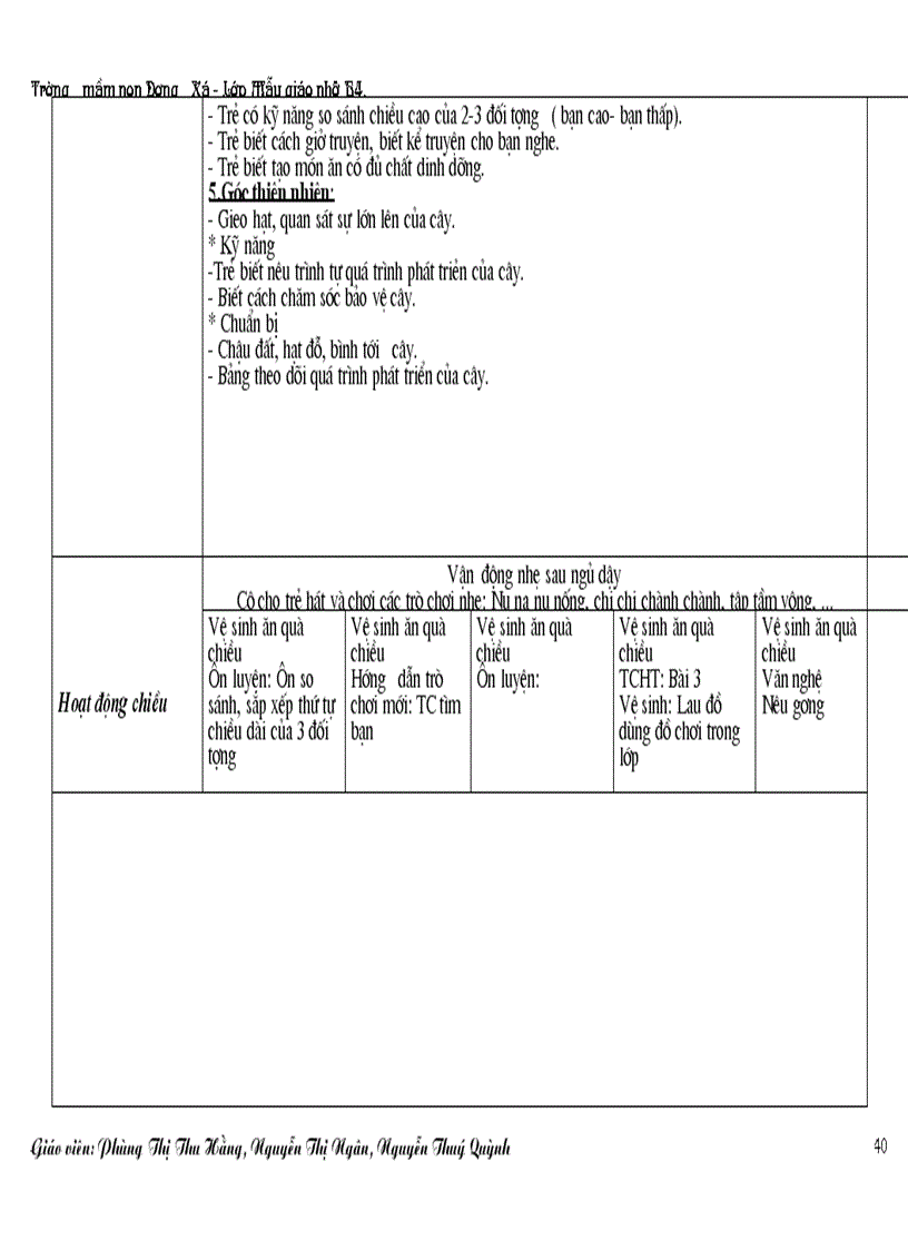 image for page Bai soan ban than 4 5 tuoi tron bo