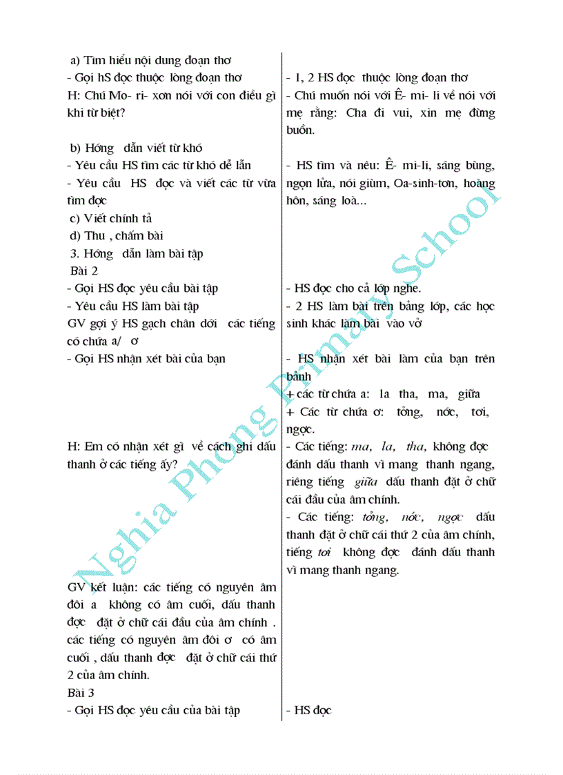 image for page Bài soạn Chính tả 5 cả năm