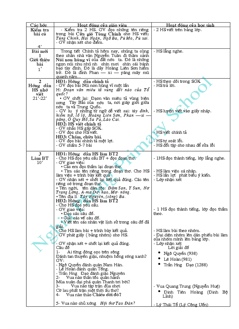 image for page Bài soạn Chính tả 5 cả năm