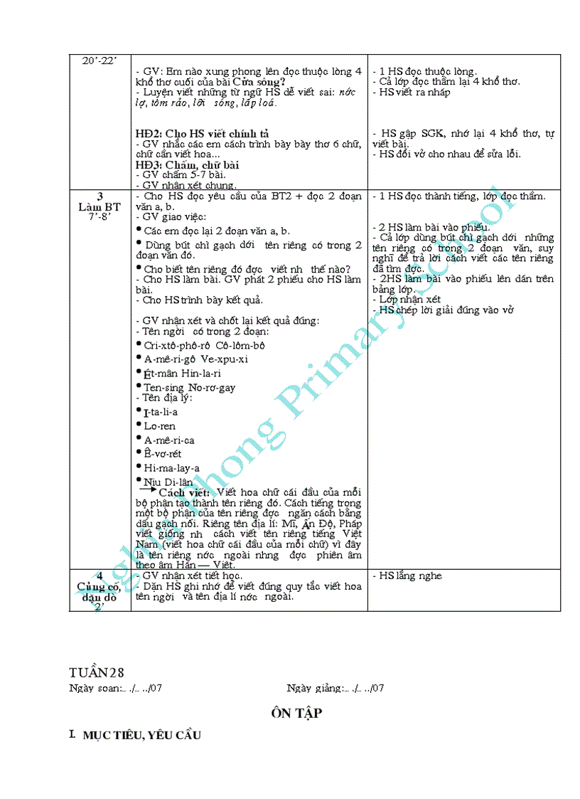 image for page Bài soạn Chính tả 5 cả năm
