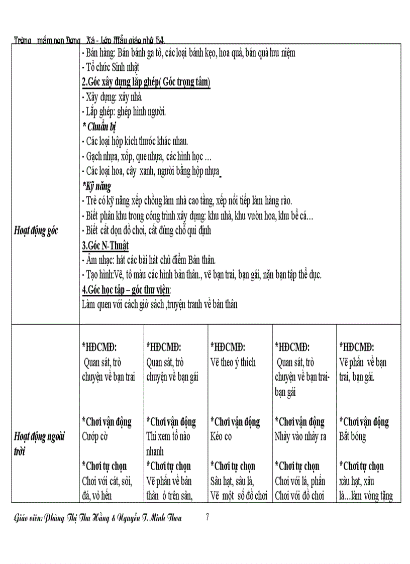 image for page Bai soan chu de ban than