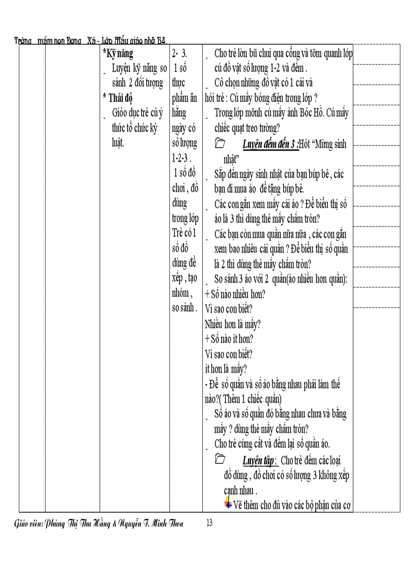 image for page Bai soan chu de ban than