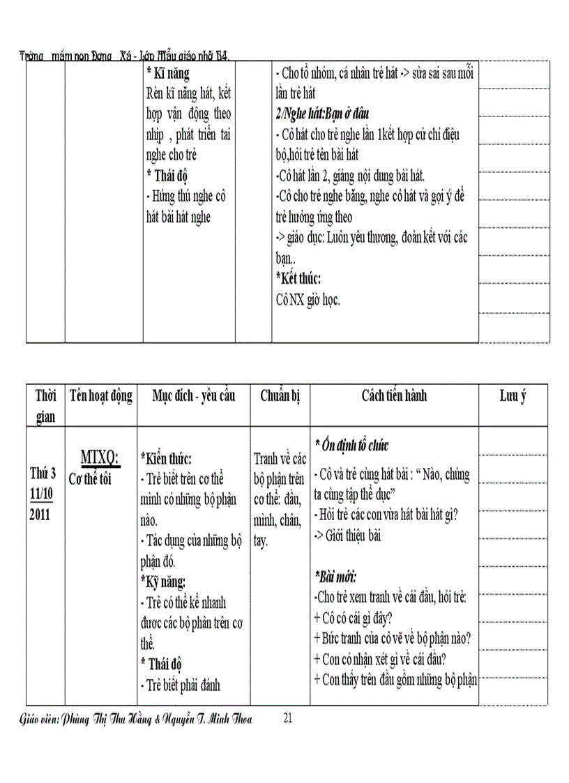 image for page Bai soan chu de ban than