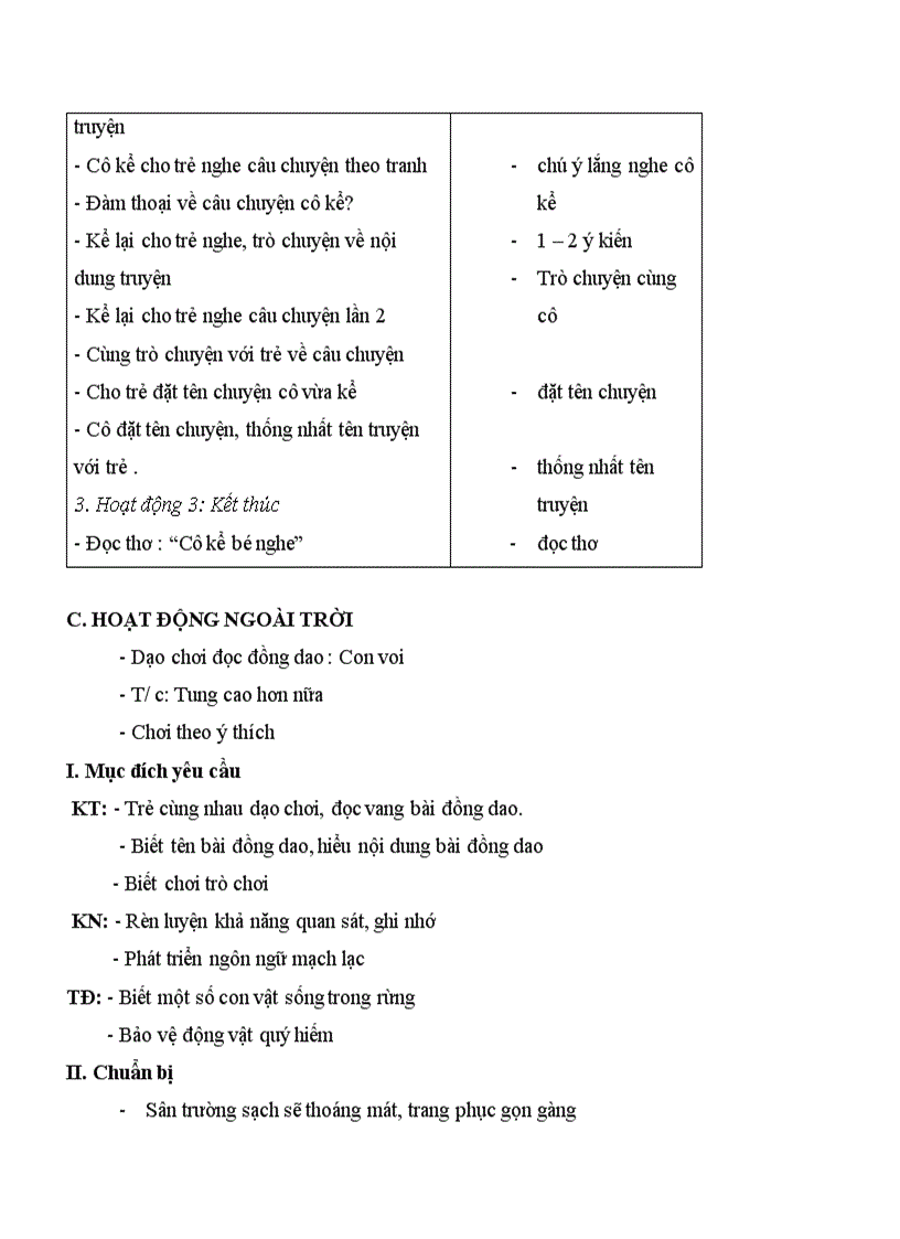 image for page Bai soan chu de dong vat song trong rung