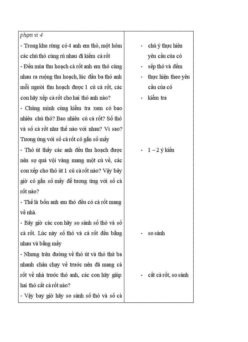 image for page Bai soan chu de dong vat song trong rung