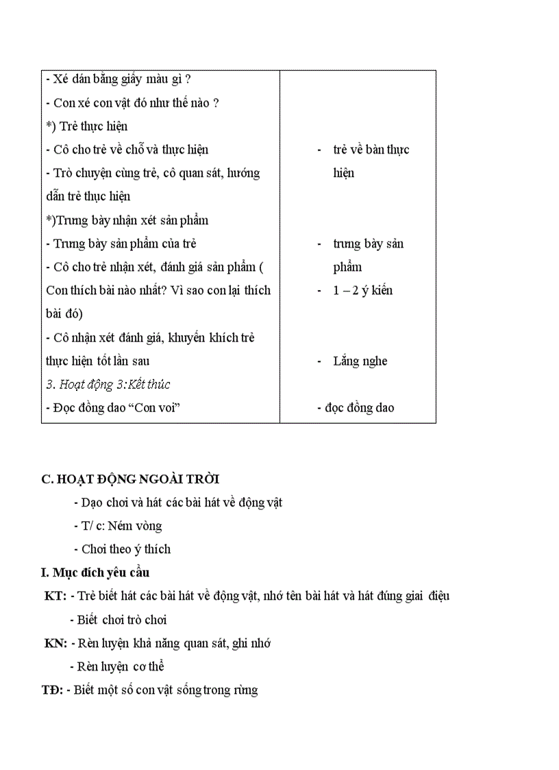 image for page Bai soan chu de dong vat song trong rung
