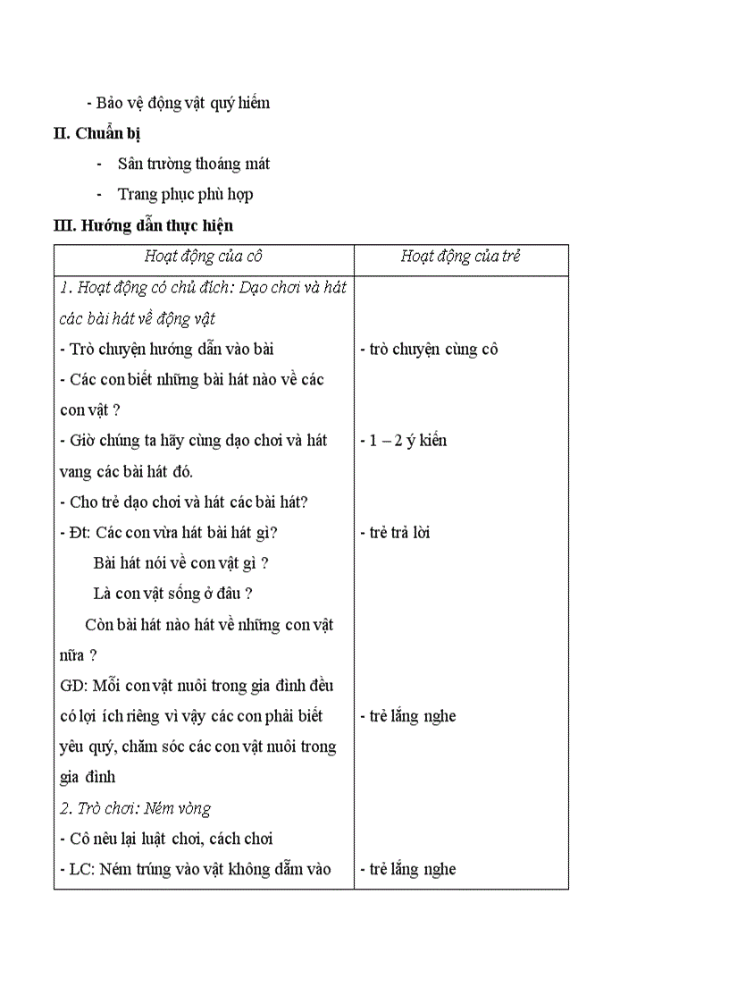 image for page Bai soan chu de dong vat song trong rung