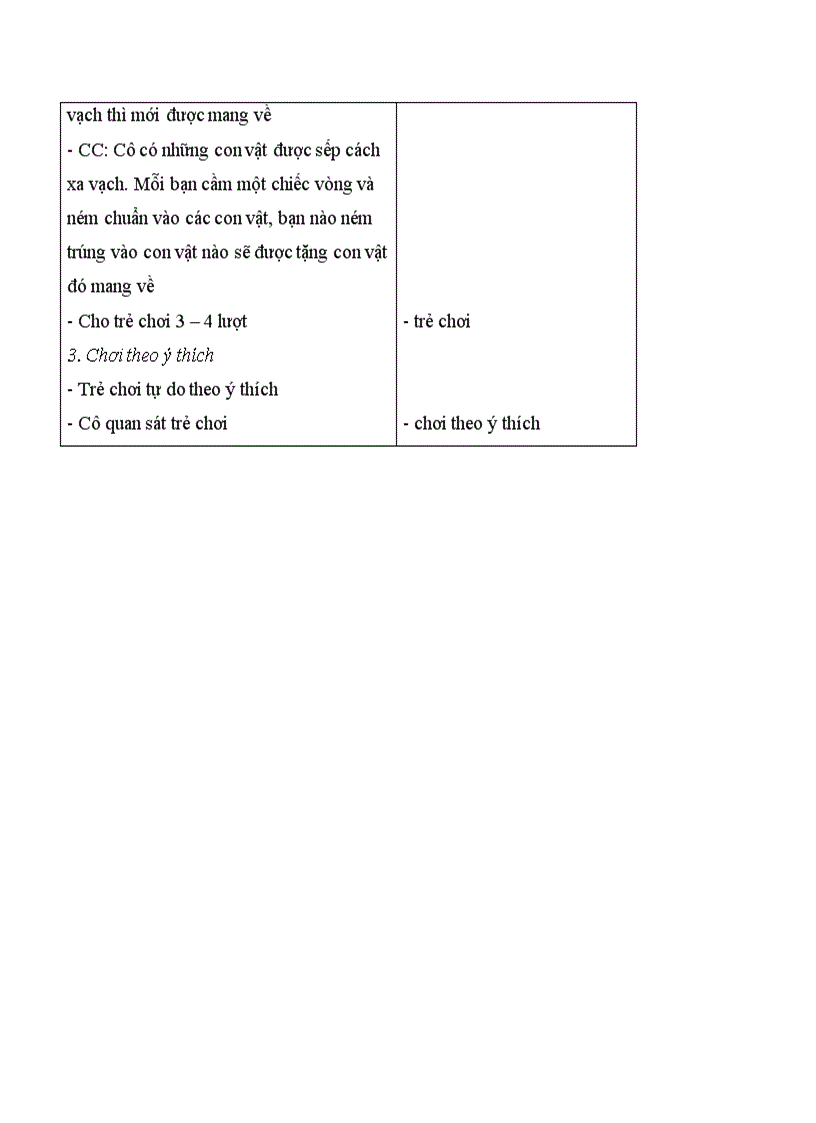 image for page Bai soan chu de dong vat song trong rung