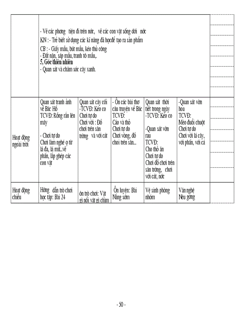 image for page Bai soan chu de giao thong