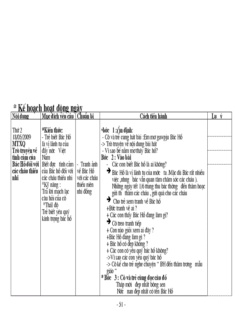 image for page Bai soan chu de giao thong