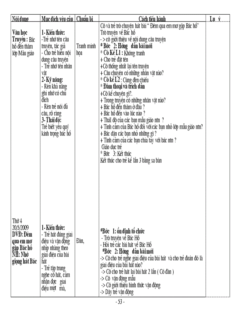 image for page Bai soan chu de giao thong