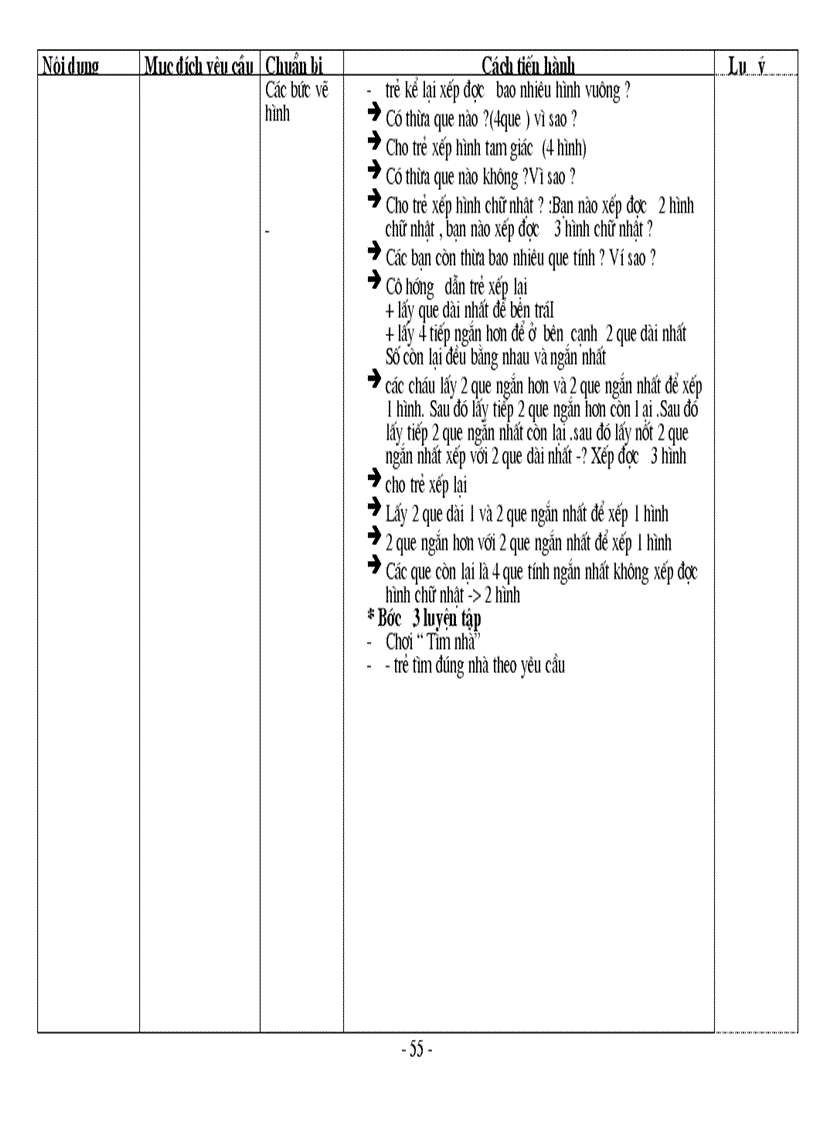 image for page Bai soan chu de giao thong