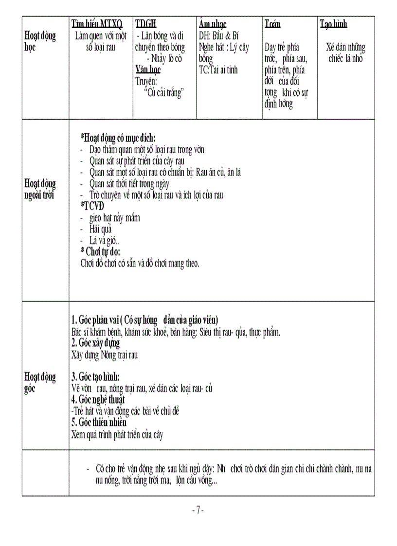 image for page Bai soan chu de TG thuc vat