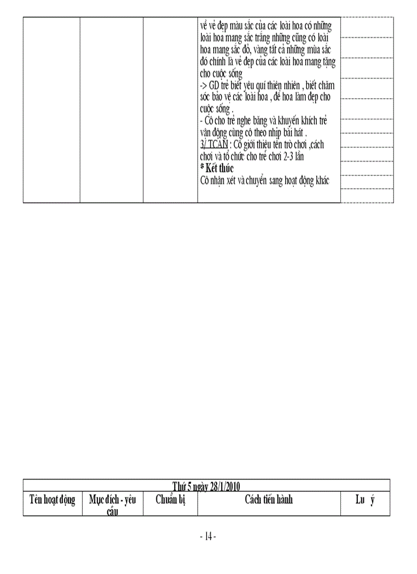 image for page Bai soan chu de TG thuc vat