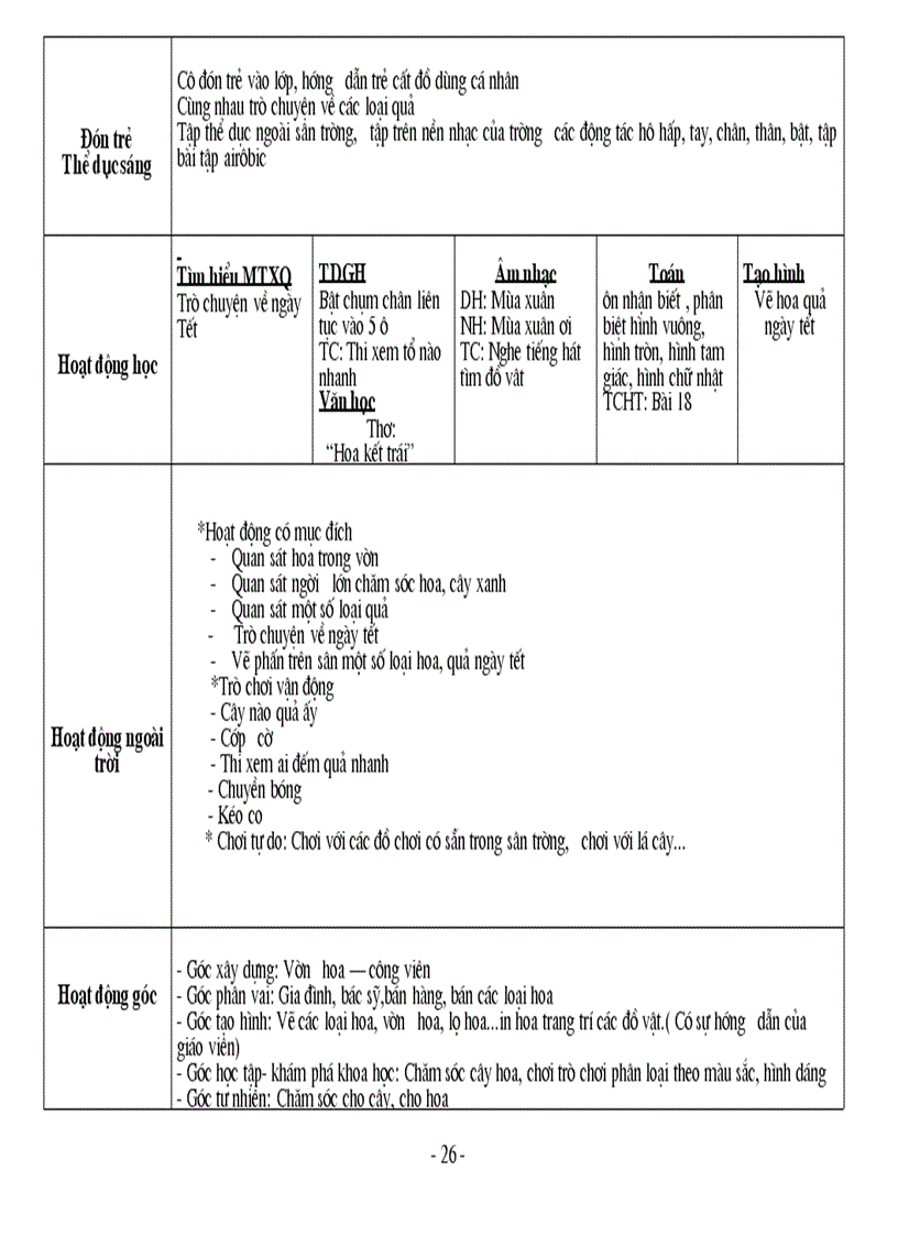 image for page Bai soan chu de TG thuc vat