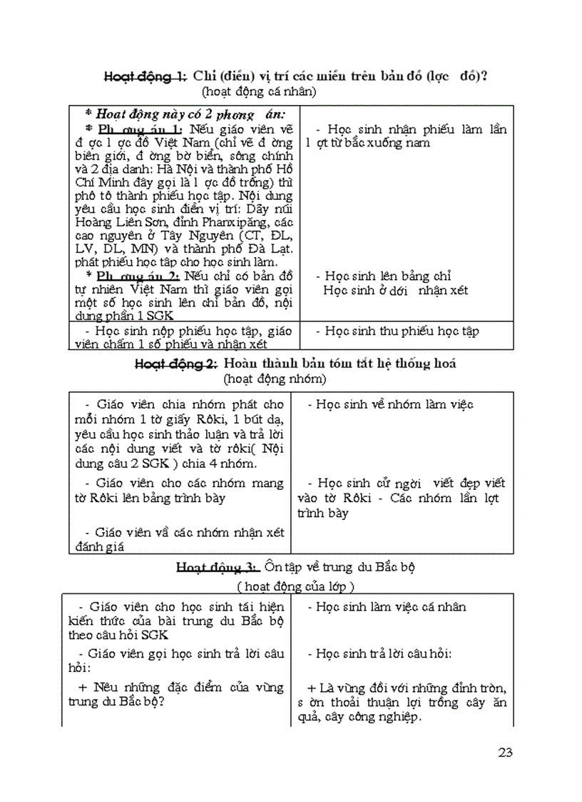 image for page Bài soạn Địa lý 4 cả năm