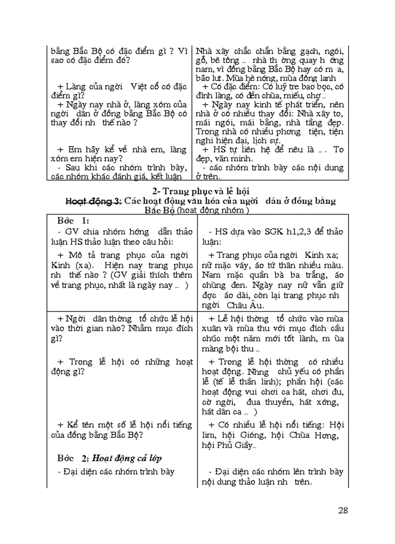 image for page Bài soạn Địa lý 4 cả năm