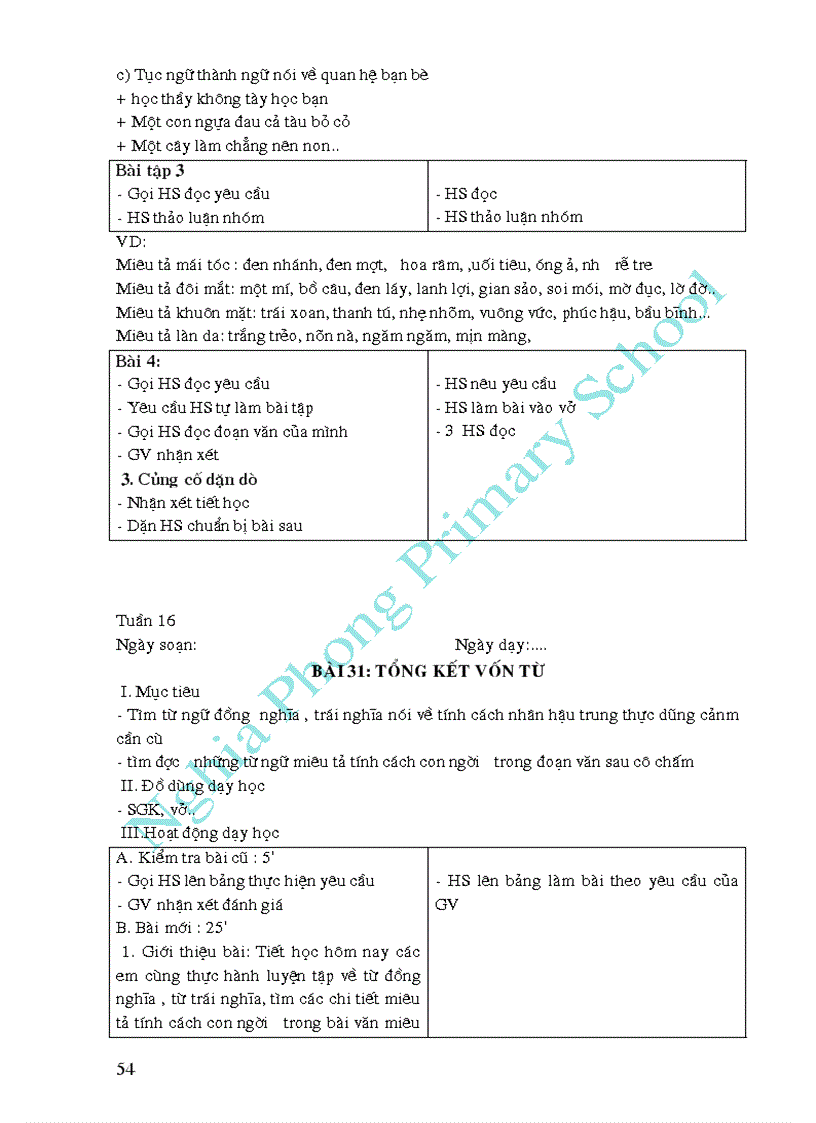 image for page Bài soạn LTVC5 cả năm