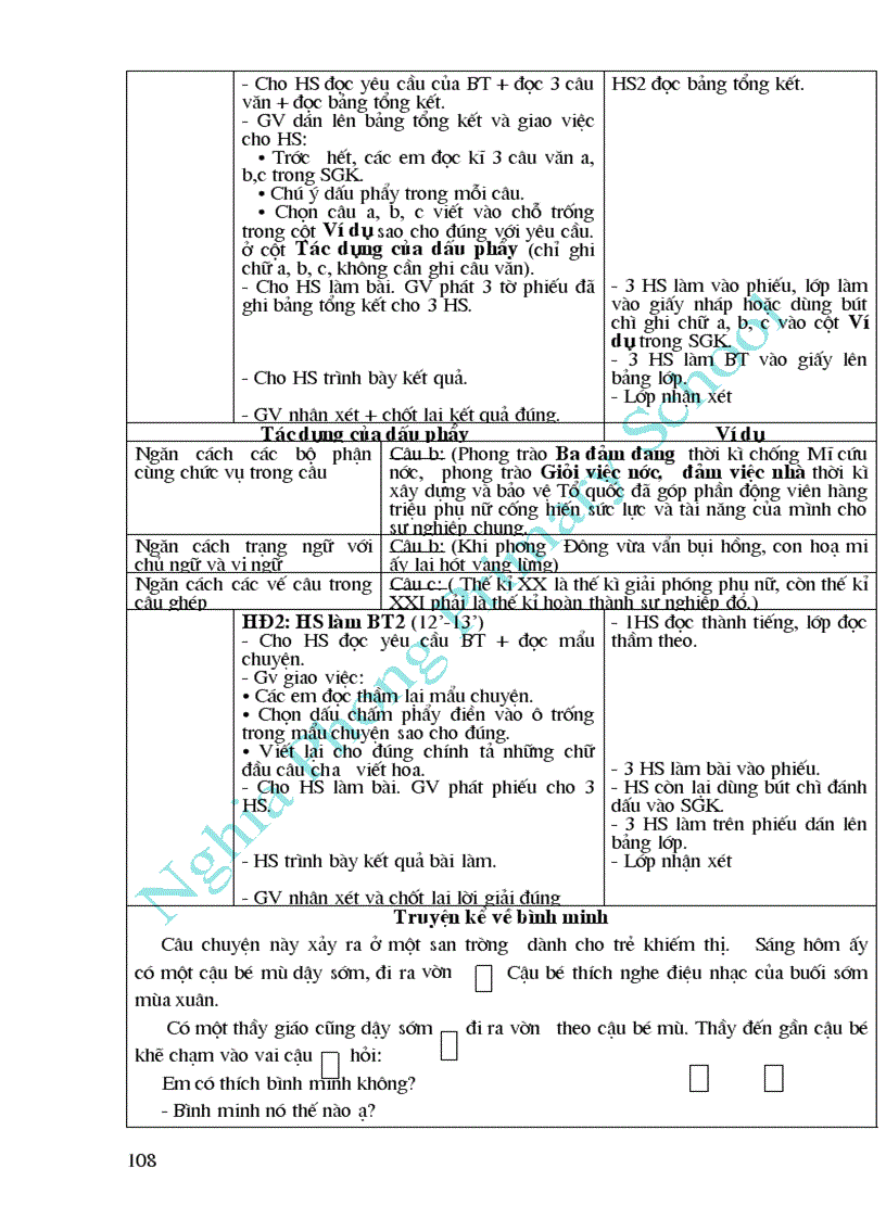 image for page Bài soạn LTVC5 cả năm