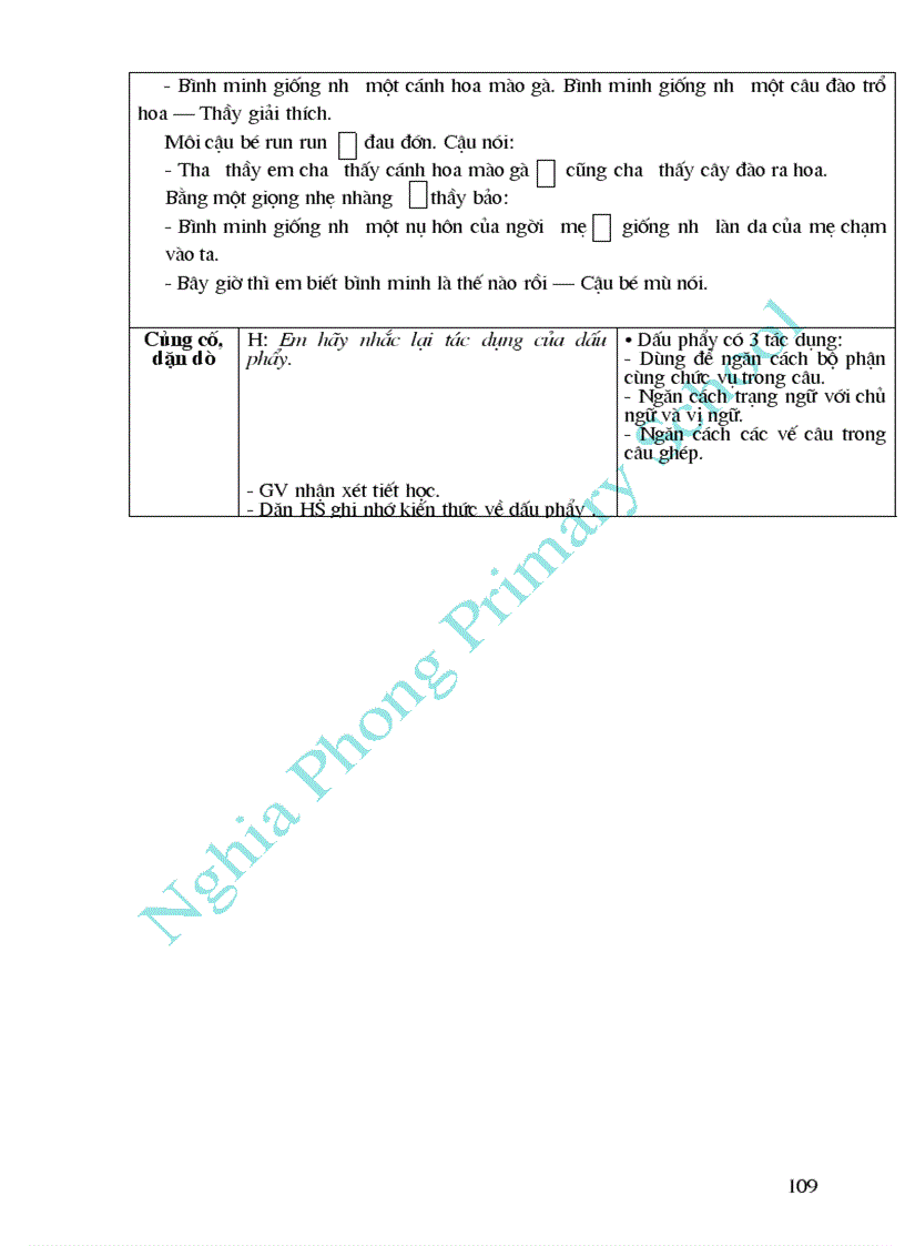 image for page Bài soạn LTVC5 cả năm