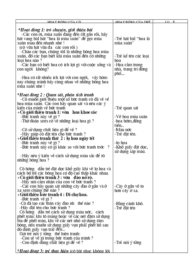 image for page Bài soạn Tạo hình