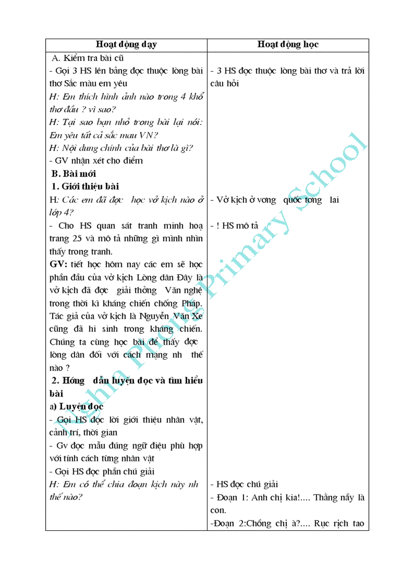 image for page Bài soạn Tập đọc 5 cả năm