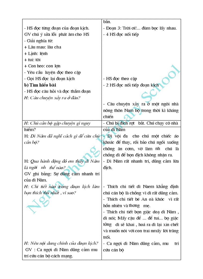 image for page Bài soạn Tập đọc 5 cả năm