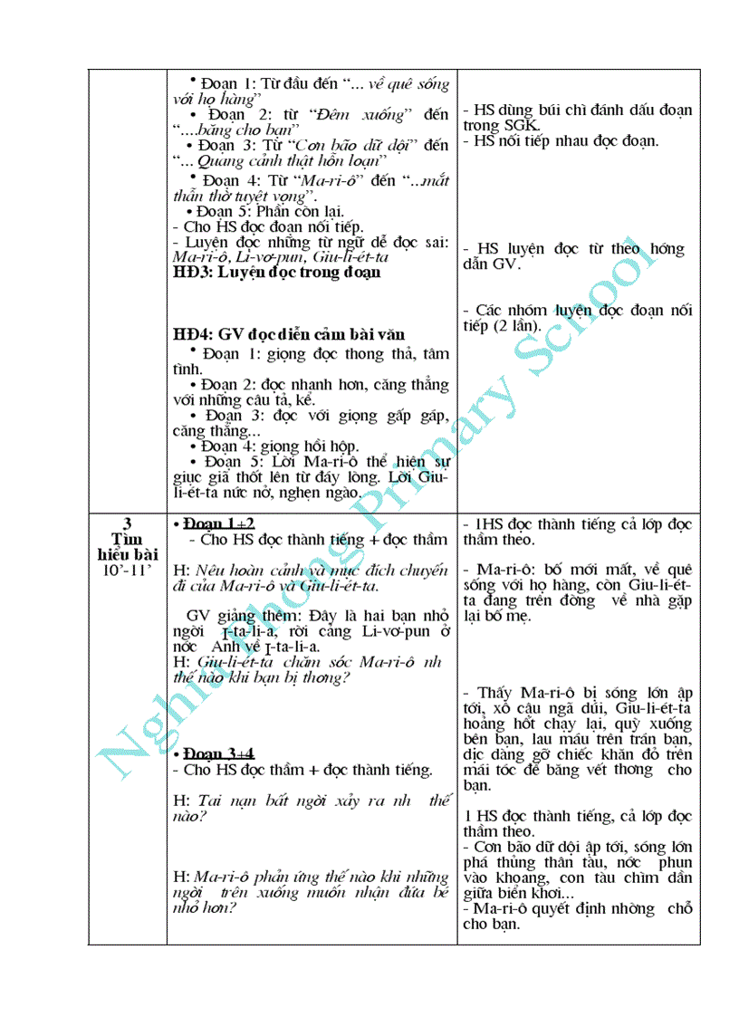 image for page Bài soạn Tập đọc 5 cả năm