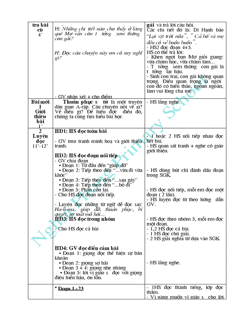 image for page Bài soạn Tập đọc 5 cả năm