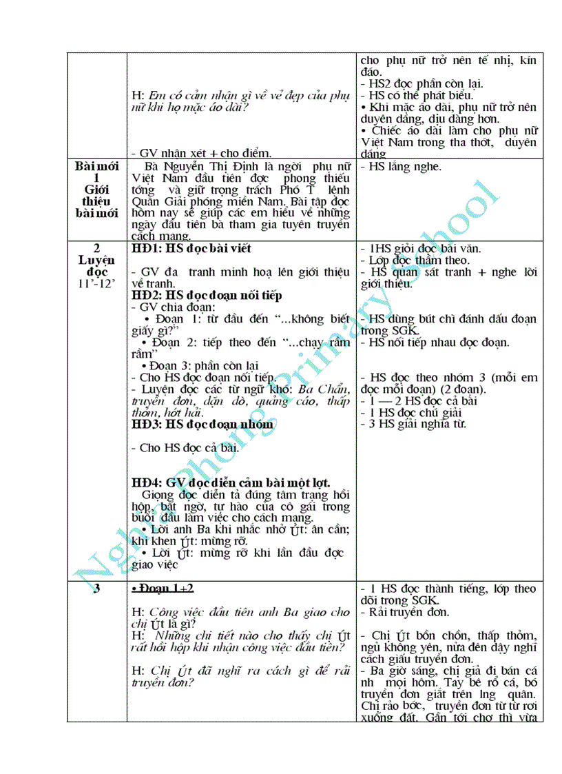 image for page Bài soạn Tập đọc 5 cả năm