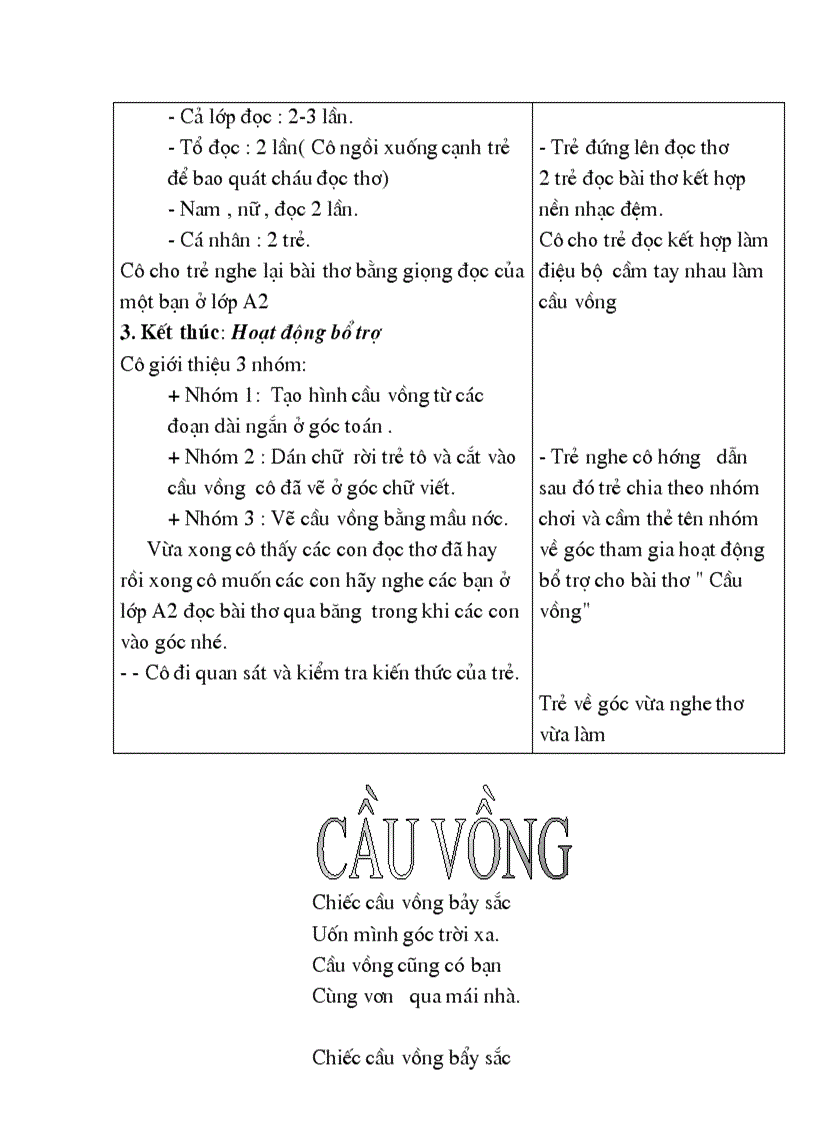 image for page Bài soạn văn hoc Chủ đề HTTN