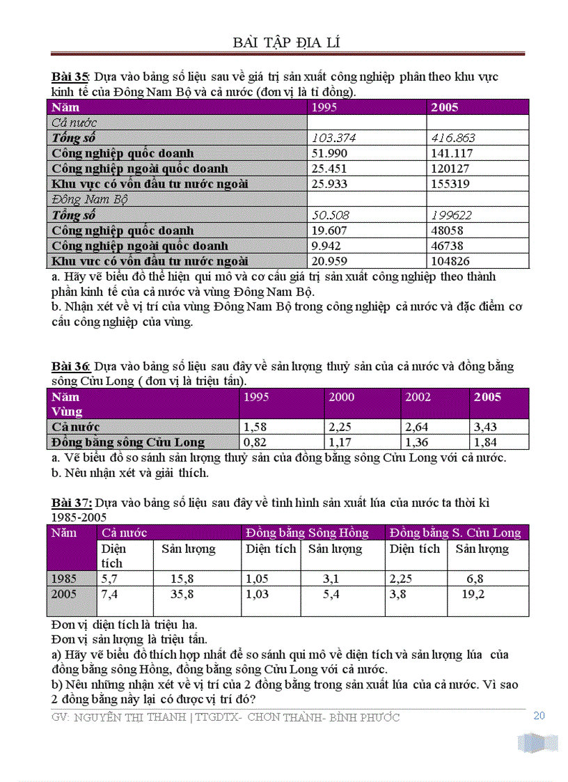 image for page Bài tập Địa Lí ôn tập kỹ năng vẽ biểu đồ