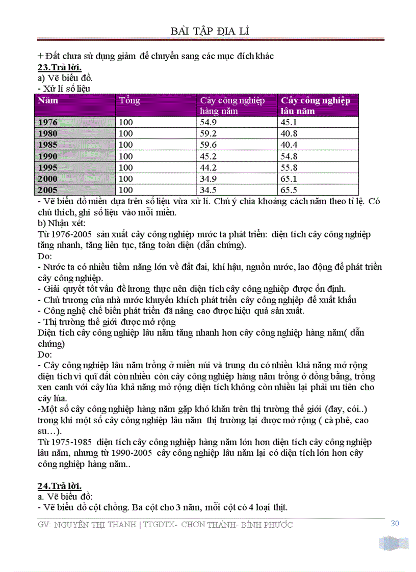 image for page Bài tập Địa Lí ôn tập kỹ năng vẽ biểu đồ