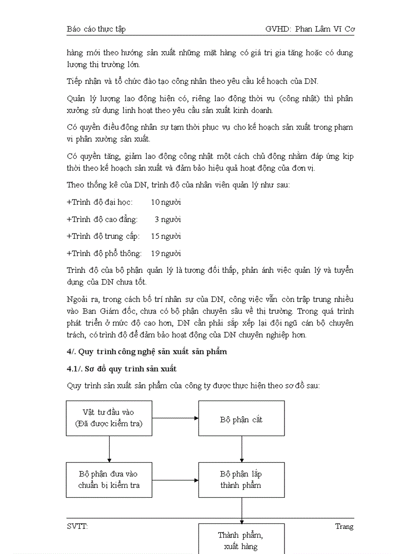 image for page Bai tap tot nghiep mg choi