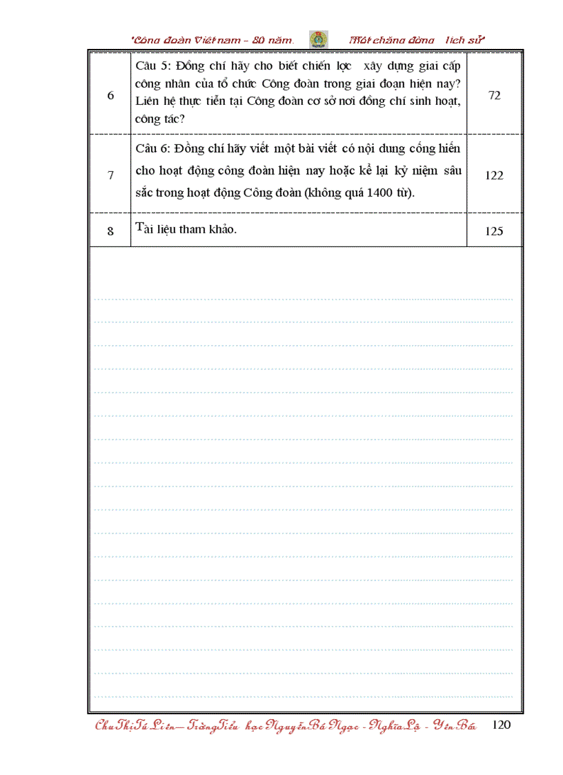 image for page Bai thi cong doan dat giai cap tinh