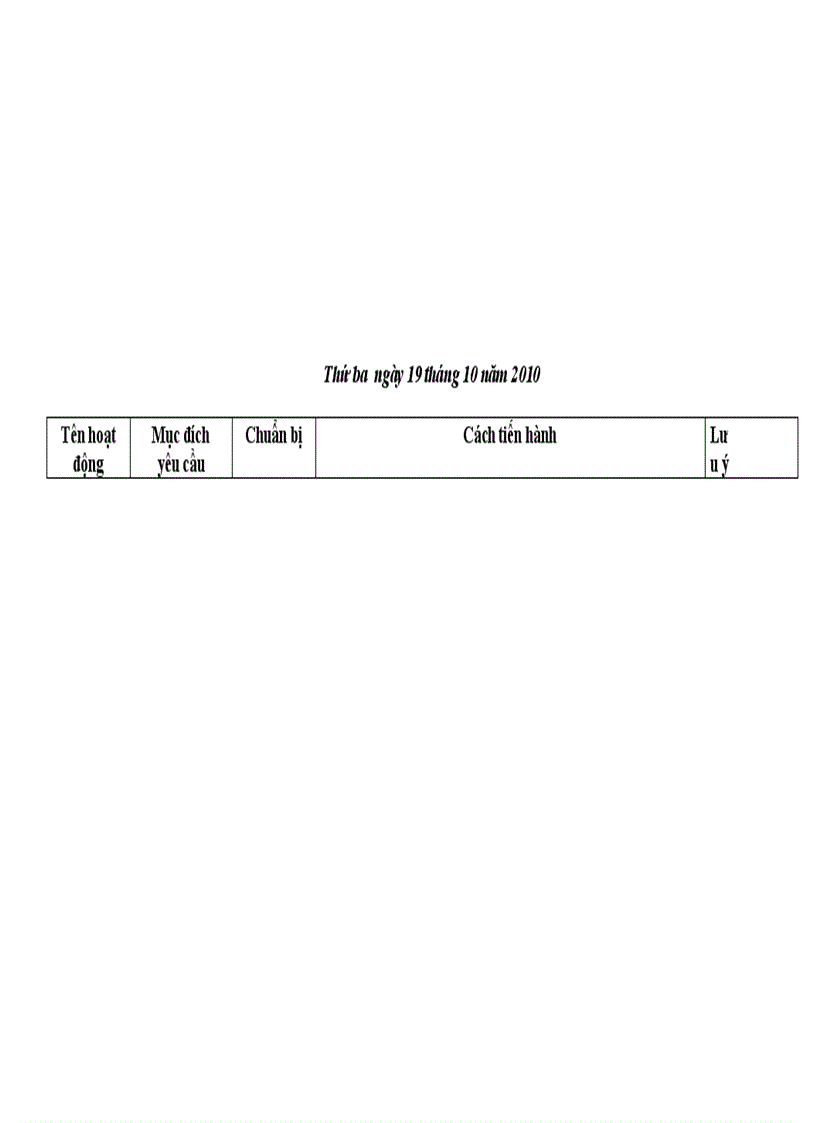 Bản thân tuần 2 MGL