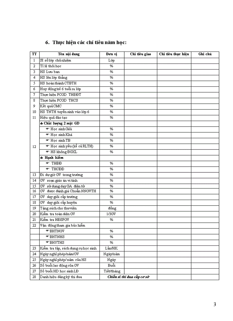 image for page Bản thành tích CSTĐ cơ sở