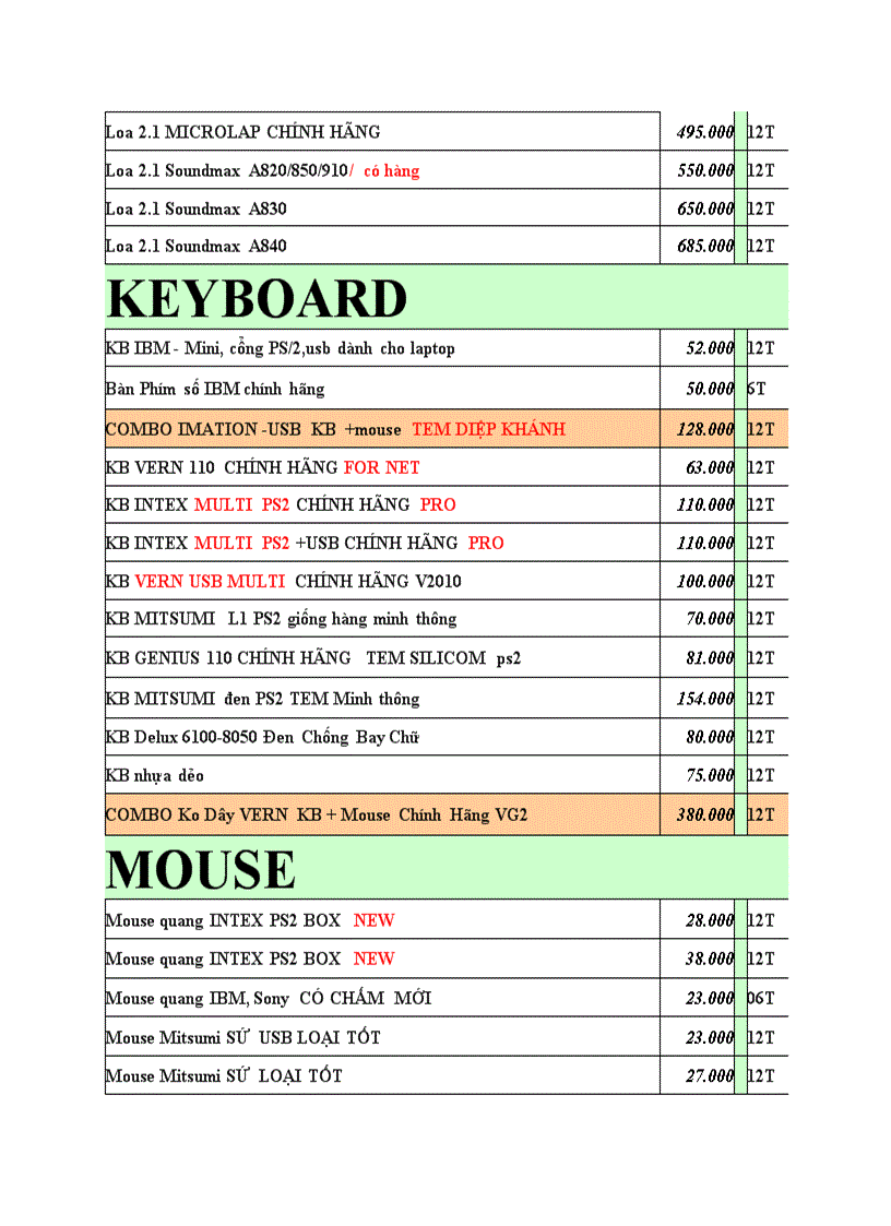 image for page Bang bao gia linh kien may tinh