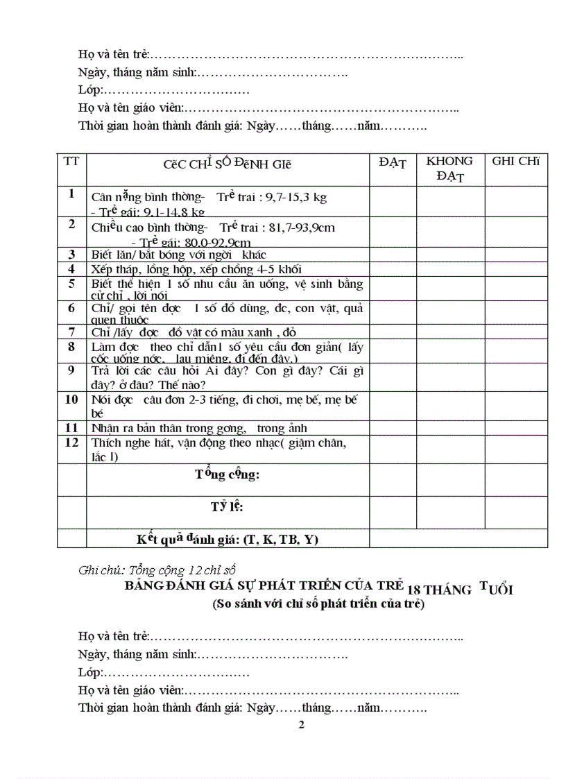 image for page Bang danh gia su phat trien cua tre mam non